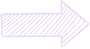 process-shape